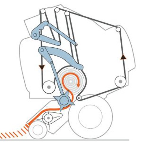 VARIANT 485-460